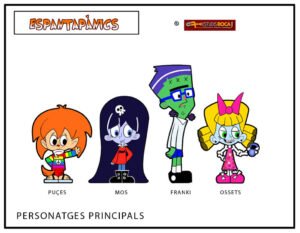 Model sheet personajes principales, serie Espantapànics, TV3